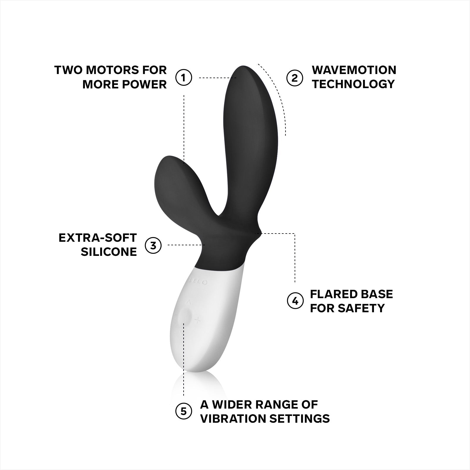LELO Loki Wave Male Prostate Massager-2
