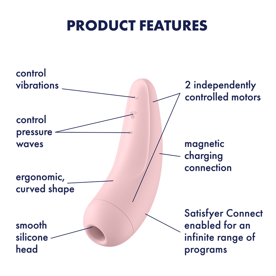 Satisfyer Curvy 2 Plus App-Controlled-2
