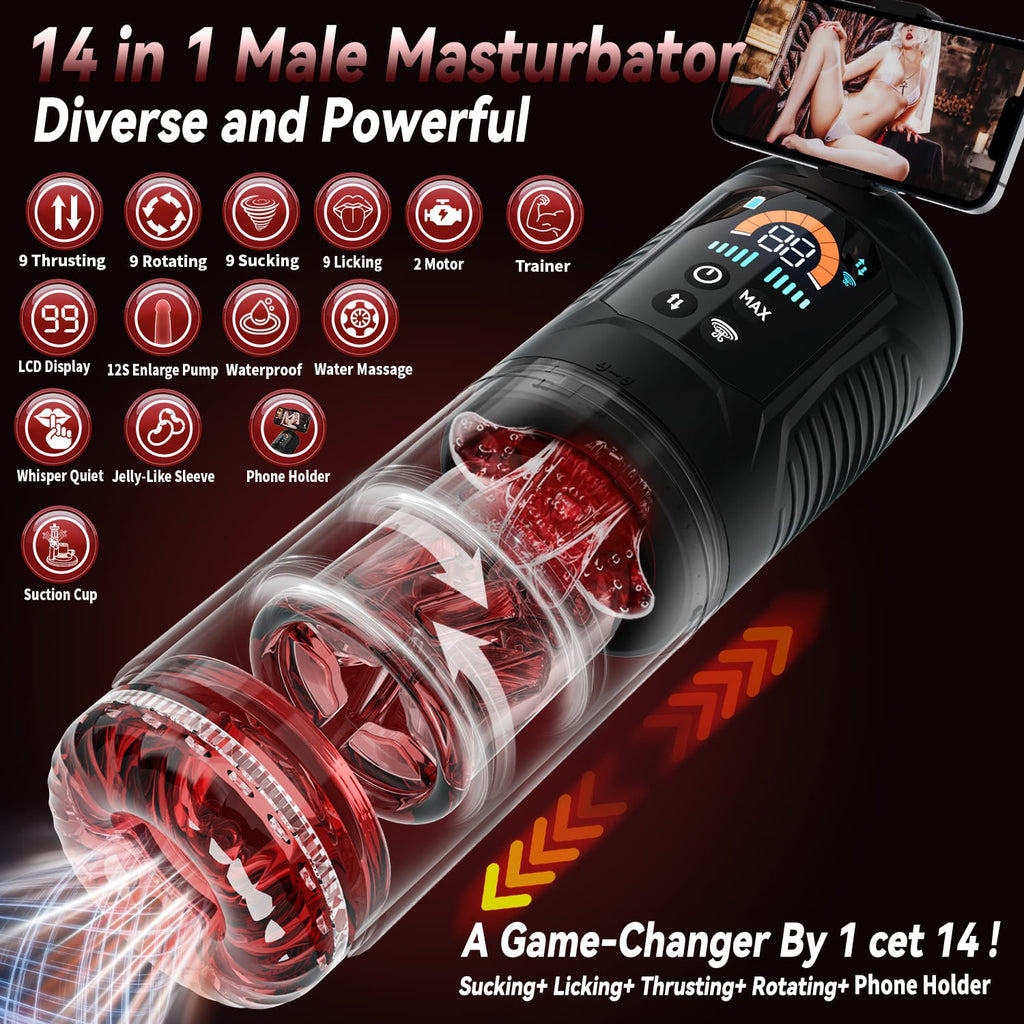 Hgod Peak Thrusting & Sucking Male Masturbator With Suction Base-2