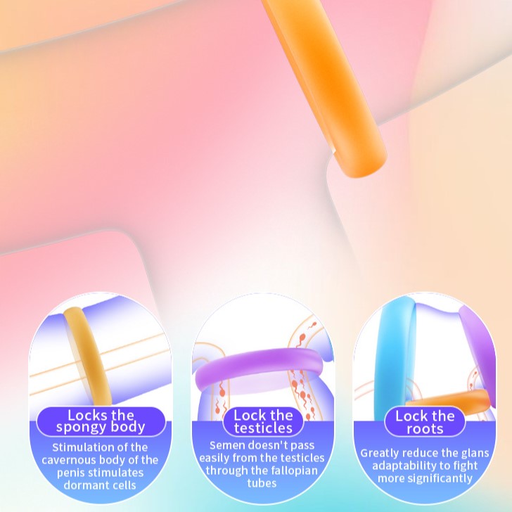 Lollipops Silicone Penis Rings Set 3 Piece-3