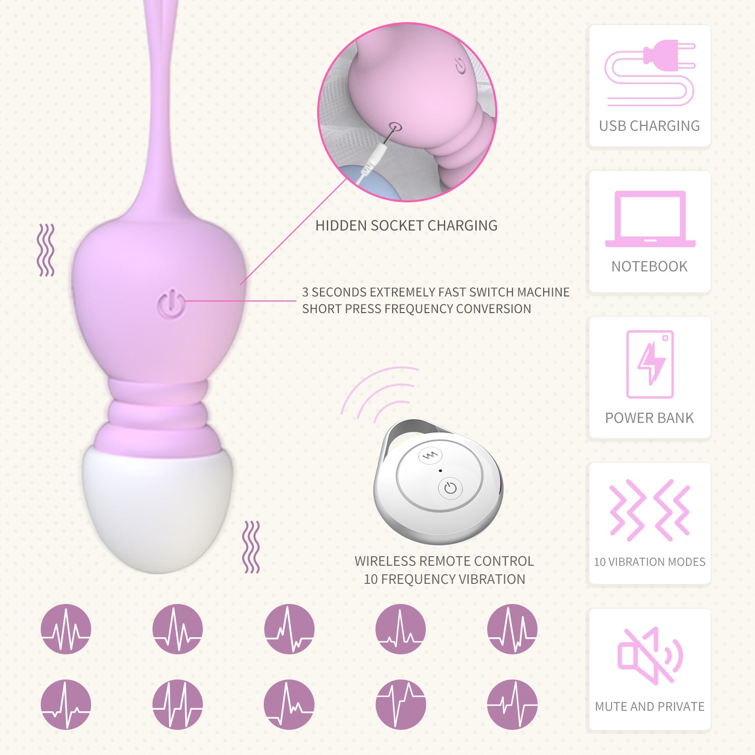 SIIHO Wearable Vibrating Kegel Balls 4 Piece Set Remote Controlled-3